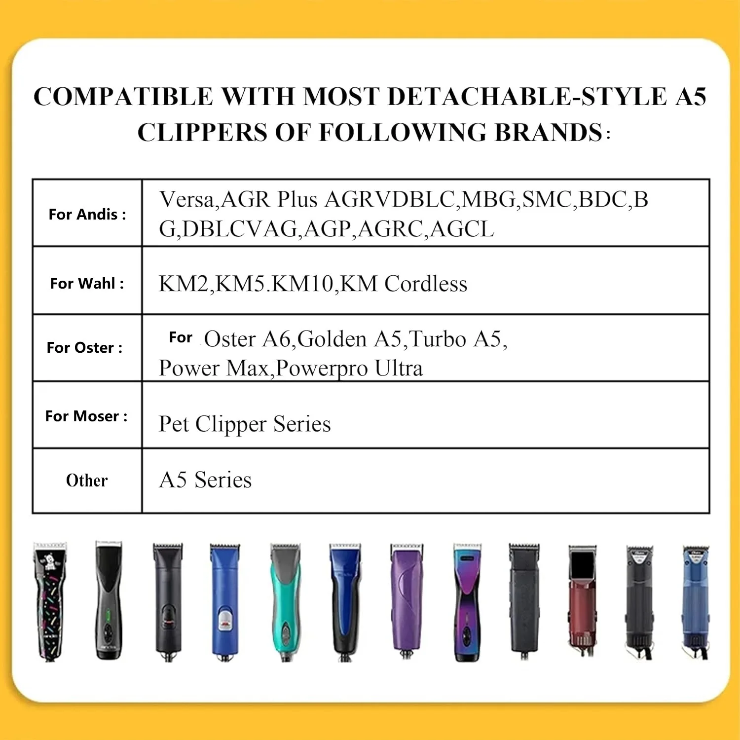 10/15/30/40/4FC/5FC/7FC/3-3/4F - Hair Clipper Ceramic Blade Replacement recensie en prijs