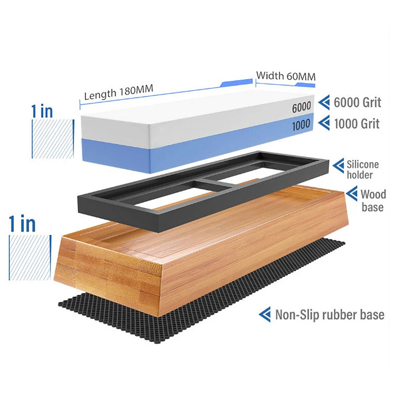 Professionele Messenslijper Du - Clipper Blade Sharpener Stone recensie en prijs