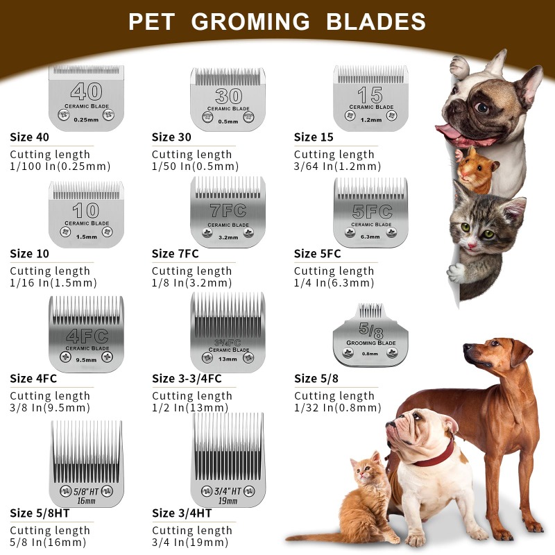 Afneembare tondeuse voor honde - Hair Clipper Ceramic Blade Replacement recensie en prijs