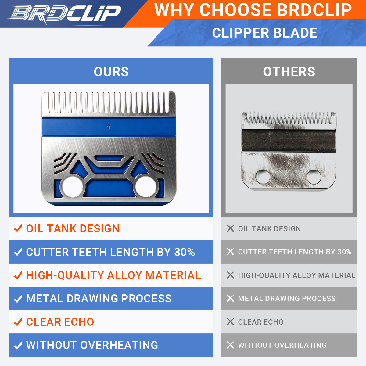 BRDCLIP BRD-808C Keramisch ver - Hair Clipper Ceramic Blade Replacement recensie en prijs