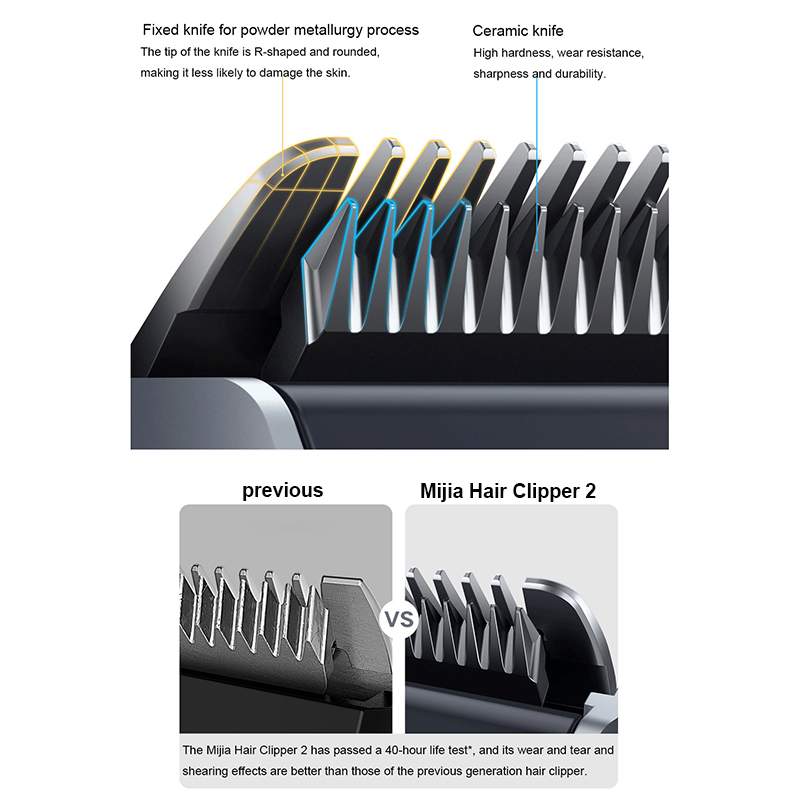 XIAOMI Mijia elektrische tonde - Cordless Hair Clippers Professional Barber recensie en prijs