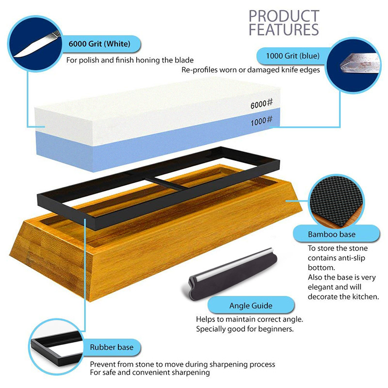 Slijpsteen Messenslijper Profe - Clipper Blade Sharpener Stone recensie en prijs